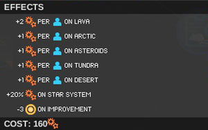 INTERPLANETARY TRANSPORT NETWORK - Industry - Technologies - Endless Space - Game Guide and Walkthrough