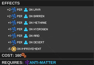 OPTICS RESEARCH LABS - Science - Technologies - Endless Space - Game Guide and Walkthrough