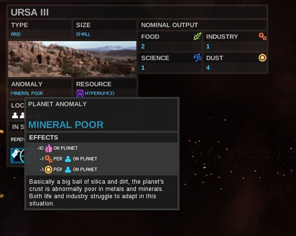 As an effect of this anomaly, URSA III wont be easily adapted - Anomalies - Planet View - Endless Space - Game Guide and Walkthrough