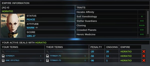 You can see what are relations between you and Horatio, all treaties are included (here open borders and resource exchanging). At the right you can see Horatios abilities. - Diplomacy - Endless Space - Game Guide and Walkthrough