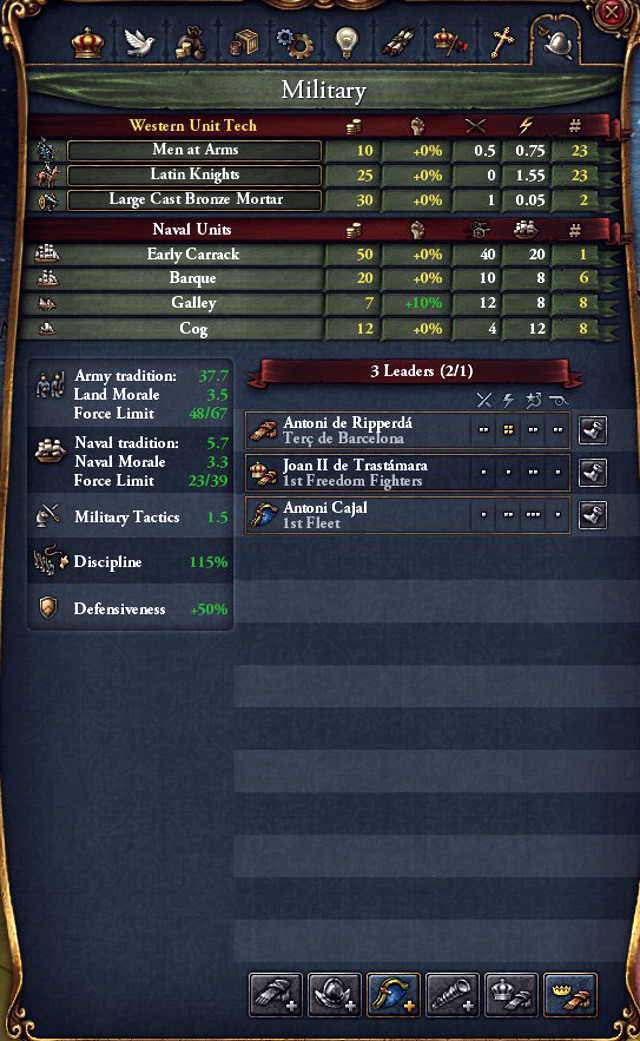 You will find all of the most important information on the army in the Military tab - The basics of war - The Army - Europa Universalis IV - Game Guide and Walkthrough