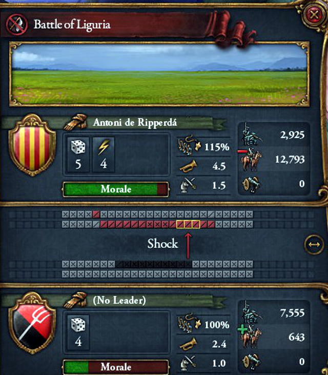 You cannot fight battles in EU IV so, even if you are a military genius, you will not benefit from it - The Army - Europa Universalis IV - Game Guide and Walkthrough