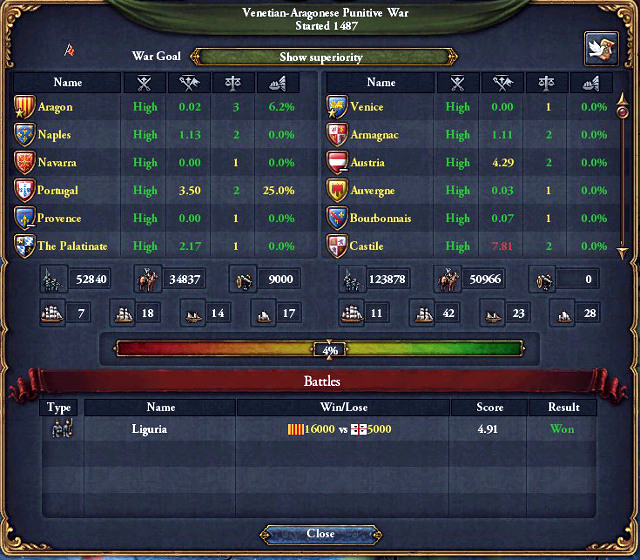 Acquaint yourself with the enemy numbers carefully - General wartime hints - The Army - Europa Universalis IV - Game Guide and Walkthrough