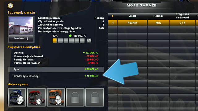 Before you take any loan check if your budget can handle it - ETS2: Taking a loan - Bank Guide - Bank - Euro Truck Simulator 2 Game Guide