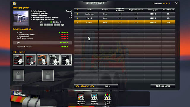 On the right you see all your garages (in a form of a table or a map) - ETS2: Company manager - Interface Guide - Interface - Euro Truck Simulator 2 Game Guide