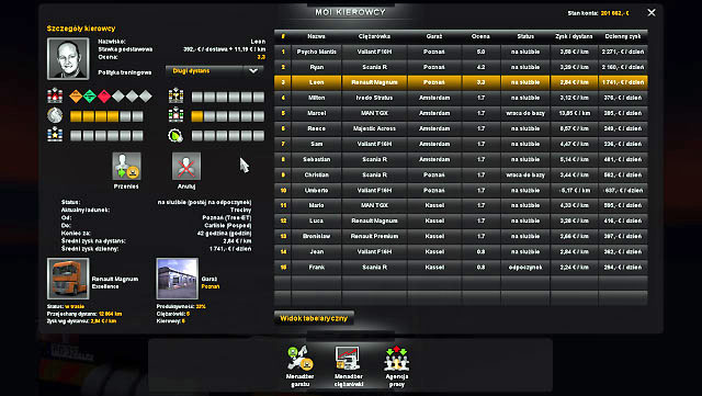 It displays a list of employed drivers (including you) - ETS2: Company manager - Interface Guide - Interface - Euro Truck Simulator 2 Game Guide