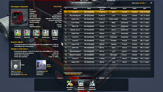 As in the case of other managers, this one displays information about the truck, i - ETS2: Company manager - Interface Guide - Interface - Euro Truck Simulator 2 Game Guide