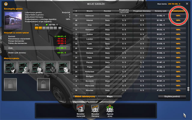 10 - ETS2: Steam achievements - list - Achievements Guide - Euro Truck Simulator 2 Game Guide