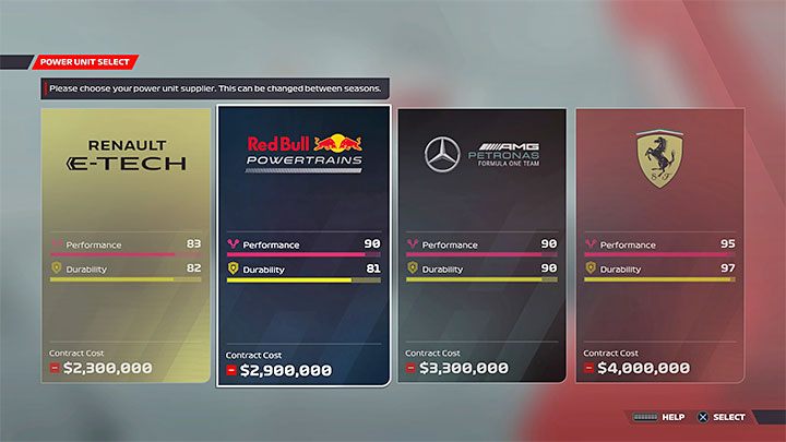 How to unlock: Win a race at Monza with a Ferrari Engine in My Team - F1 22: Trophies / Achievements - list of all, trophy guide - Trophy Guide - F1 22 Guide
