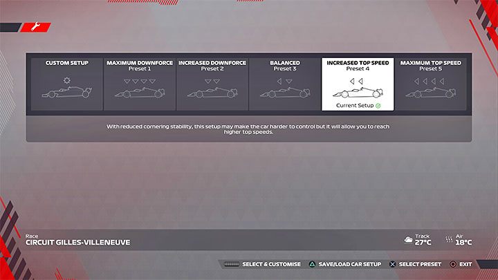 You should easily win the trophy by playing race weekends with a good car and/or with weak competitors, and intentionally maintaining high speed until the end of the straight section - F1 22: Trophies / Achievements - list of all, trophy guide - Trophy Guide - F1 22 Guide