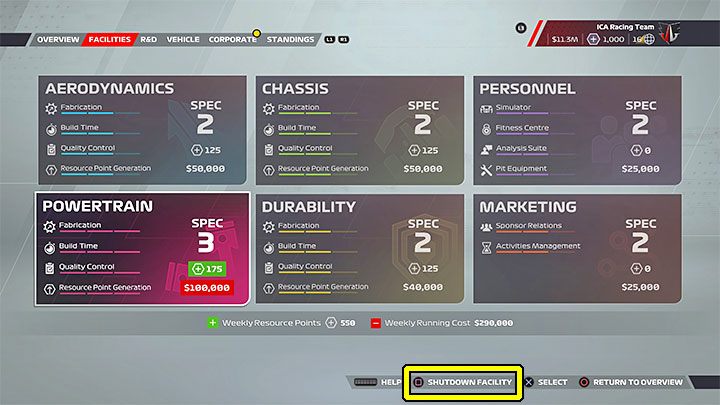 How to unlock: Re-open a facility that has been shutdown for more than 7 days in My Team - F1 22: Trophies / Achievements - list of all, trophy guide - Trophy Guide - F1 22 Guide