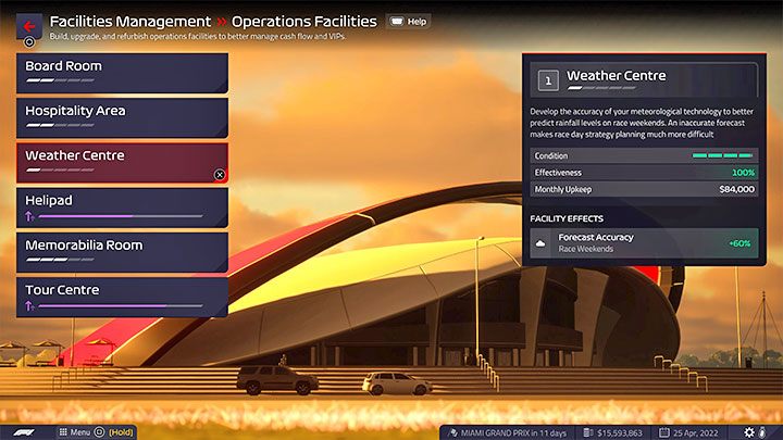The Weather Center, one of your team's Facilities, is responsible for the accuracy of the forecasts you receive - F1 Manager 2022: Weather changes and forecast - how to check and how to adapt? - FAQ - F1 Manager 2022 Guide