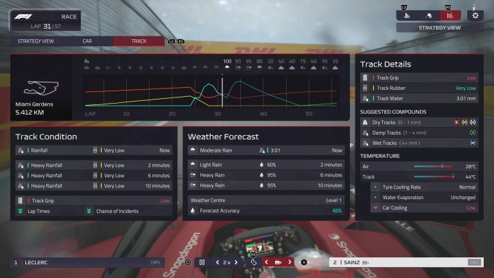 In F1 Manager 2022 rainfall can unfortunately appear in many races and force you to change your plans - F1 Manager 2022: Race - description, strategy, commands - Race weekend - F1 Manager 2022 Guide