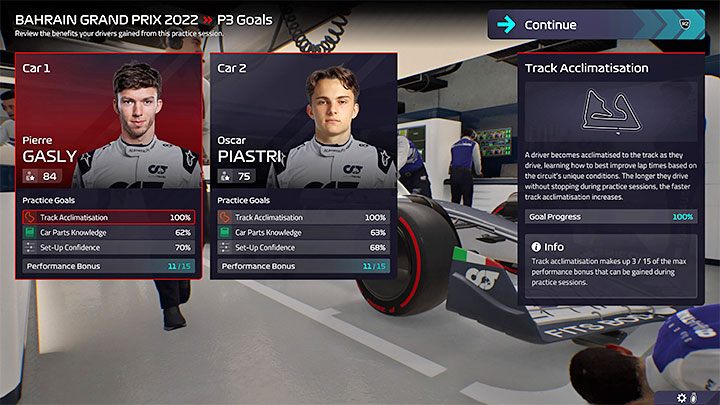 Practice is the bread and butter of every race weekend - F1 Manager 2022: Begginers Guide - Basics - F1 Manager 2022 Guide
