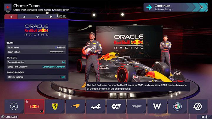 Expected level of difficulty (beginning of career): low - F1 Manager 2022: Choosing a team - list, recommendations - Basics - F1 Manager 2022 Guide