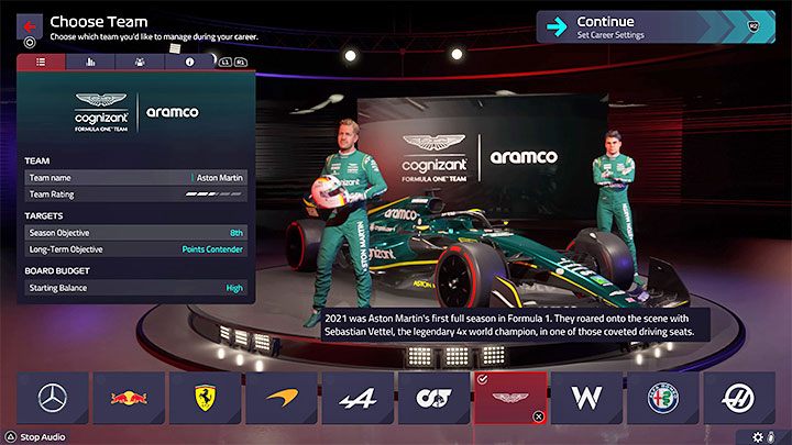 Expected Difficulty Level (Beginning of Career): High - F1 Manager 2022: Choosing a team - list, recommendations - Basics - F1 Manager 2022 Guide