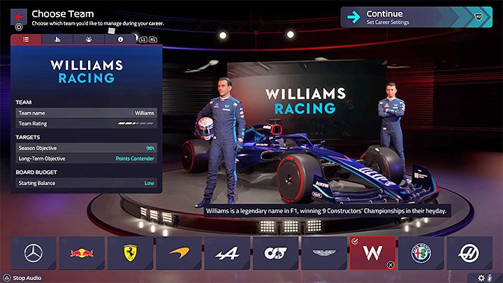 Expected Difficulty Level (Beginning of Career): High - F1 Manager 2022: Choosing a team - list, recommendations - Basics - F1 Manager 2022 Guide
