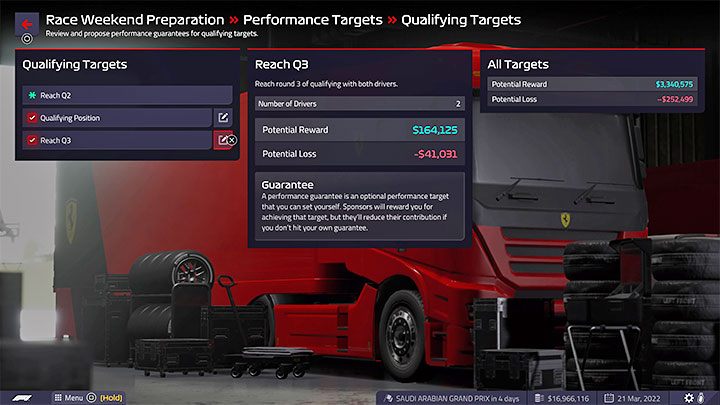 Each of the above categories includes - F1 Manager 2022: Race weekend preparations - checklist - Race weekend - F1 Manager 2022 Guide