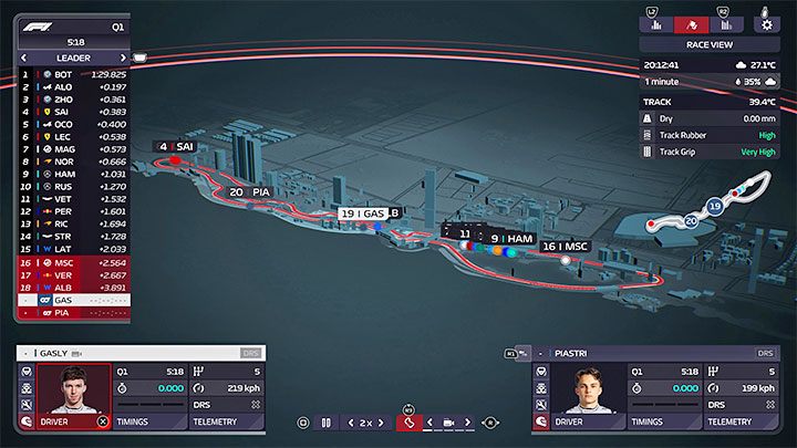 If your timing turns out to be good, the blue field on the graph will be within the area of little track traffic - F1 Manager 2022: Qualifying - description, strategy - Race weekend - F1 Manager 2022 Guide