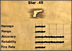 Star - Secondary weapons - Weapons - Far Cry 2 - Game Guide and Walkthrough
