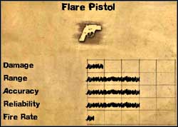 Signal pistol - Secondary weapons - Weapons - Far Cry 2 - Game Guide and Walkthrough