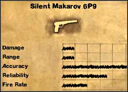 Makarov with silencer - Secondary weapons - Weapons - Far Cry 2 - Game Guide and Walkthrough