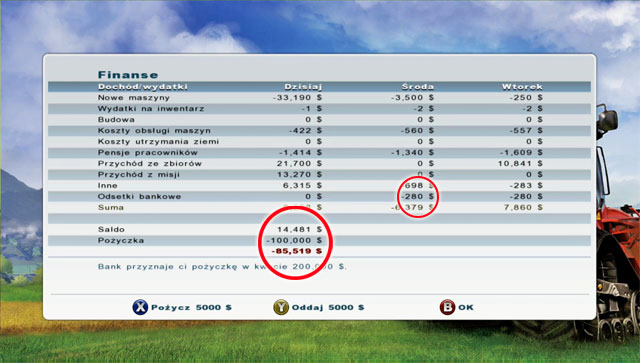Here you can see the daily interest you have to pay and how much in debt you are - Finances: earn or borrow? | Further steps - Further steps - Farming Simulator 2013 Game Guide