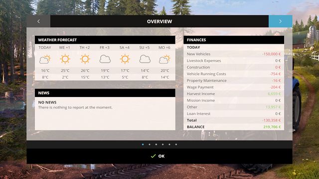 This screen shows the weather forecast, the news and the financial report - PDA - Basics - Farming Simulator 15 Game Guide