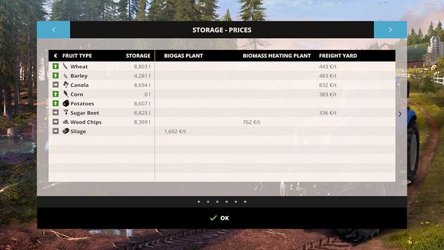 Warehouse statues and prices in stores. - PDA - Basics - Farming Simulator 15 Game Guide