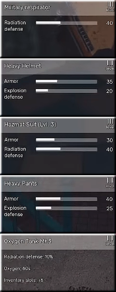 The recommended set consists of the following pieces - Armors in Fear the Wolves - Equipment - Fear the Wolves Game Guide