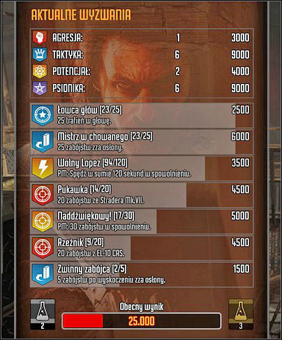 - During the missions you can try to complete the challenges - General remarks - Walkthrough - F.3.A.R. - Game Guide and Walkthrough