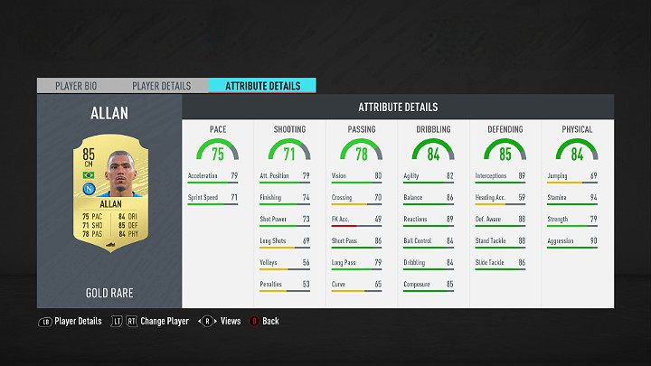 Central midfielders are versatile players who can move from the defense to the offense - when the team takes the ball, they can join the attack with a good result - FUT 20: Best Serie A players - FUT 20: Best players in FUT - FIFA 20 Guide