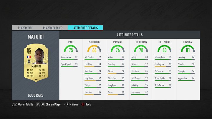 Defensive midfielders play in a position located a little bit farther back - FUT 20: Best Serie A players - FUT 20: Best players in FUT - FIFA 20 Guide