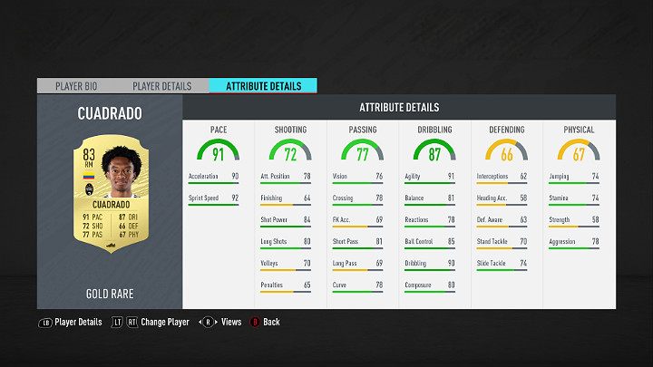 The winger can also be called a secondary striker - FUT 20: Best Serie A players - FUT 20: Best players in FUT - FIFA 20 Guide