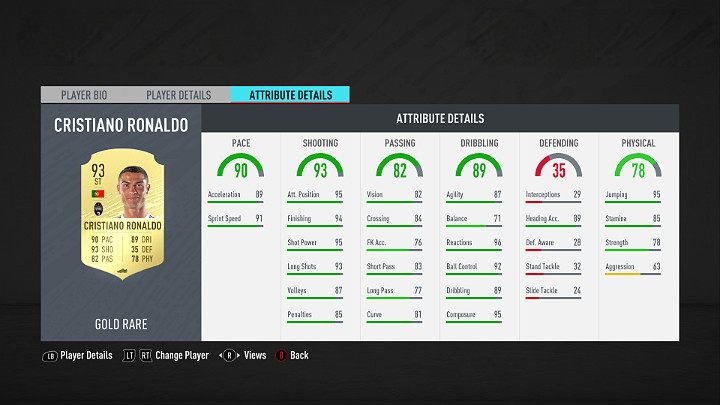 Strikers play closest to the opponents penalty area, and their main task is to score goals - FUT 20: Best Serie A players - FUT 20: Best players in FUT - FIFA 20 Guide