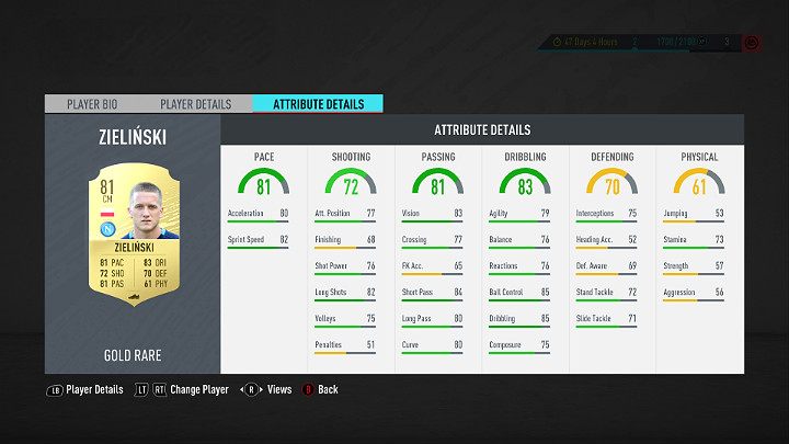 Another Italian League (Serie A) player - FUT 20: FIFA 20 Ultimate Team - the Best Polish players - FUT 20: Best players in FUT - FIFA 20 Guide