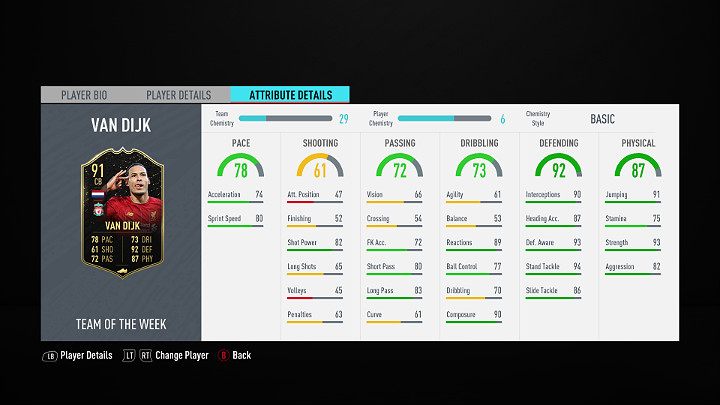 The best player in the twelfth edition of the Team of the Week in FIFA 20 is Virgil van Dijk, Liverpools central defender - FUT 20: Team of the Week 12 (TOTW) - FIFA 20 Ultimate Team - FUT 20: Team of the Week - FIFA 20 Guide