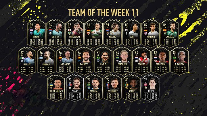 In TOTW 11, you can find other very famous names such as Luka Modric, Heung Min Son, or Keylor Navas (second nomination) - FUT 20: Team of the Week 11 (TOTW) - FIFA 20 Ultimate Team - FUT 20: Team of the Week - FIFA 20 Guide