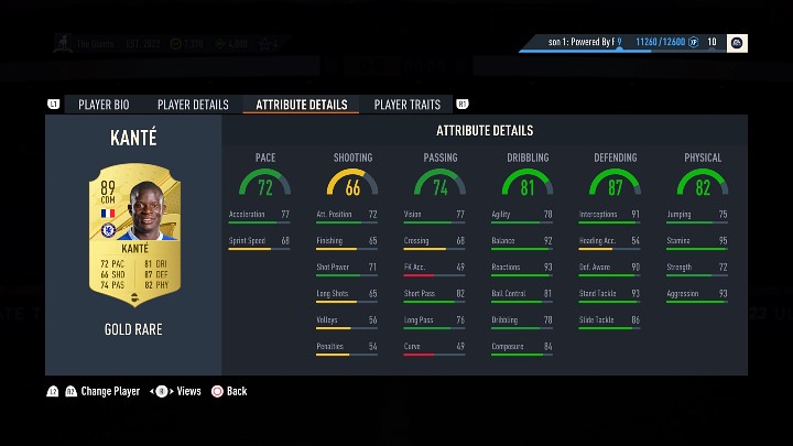 Central defensive midfielders (CDM) are the first line of defense in many formations - FIFA 23: Most important player attributes in FUT 23 - FIFA 23: Basics FUT - FIFA 23 Guide