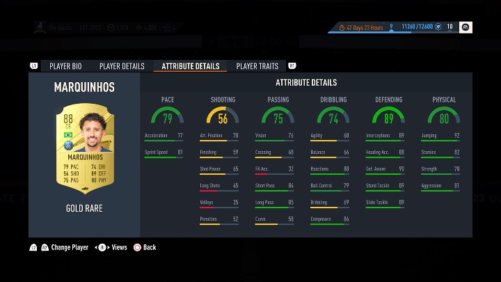 Central backs (CB) are a key defensive position - FIFA 23: Most important player attributes in FUT 23 - FIFA 23: Basics FUT - FIFA 23 Guide