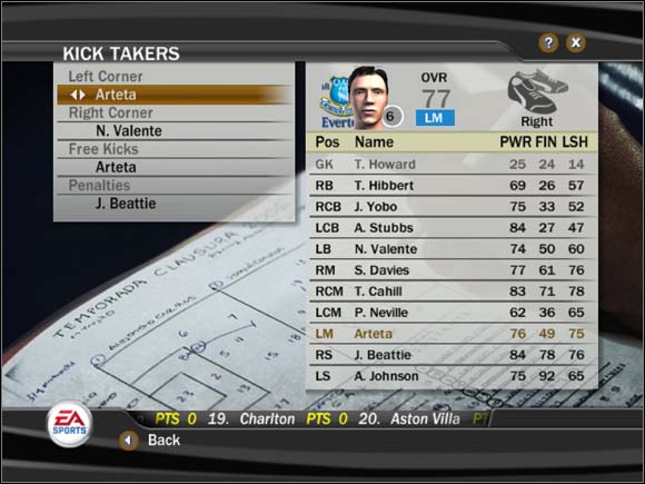 Let's start from the top: corners should be performed by these, who have high accuracy - Role on the pitch - Manager Mode - FIFA 07 - Game Guide and Walkthrough