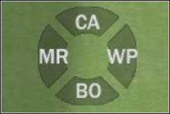 - [2] call players to massive attack (BO) - Tactic - Controls - FIFA 08 - Game Guide and Walkthrough