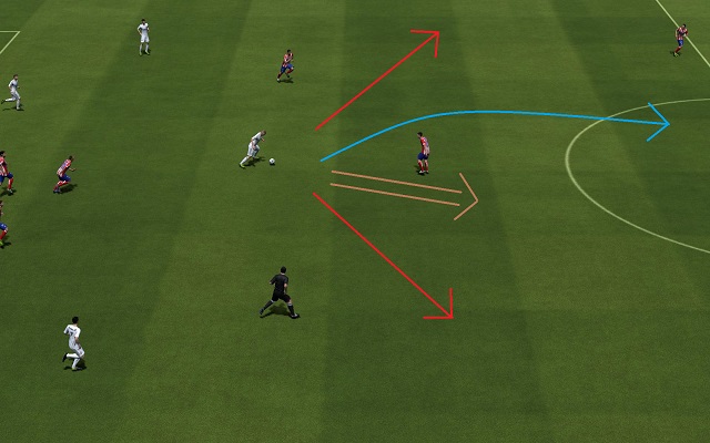 The key to success in the case of virtually each counter-attack, lies in extracting the bal from the line of defense in front of your goal and play the pass opening the variant of playing the ball, of your choice - Counter-attack - Offense - FIFA 14 - Game Guide and Walkthrough
