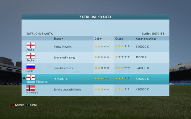 Acquisition of junior players is a natural step in the development of each professional club - with time, these will replace the more experienced players that quit the sport - Searching for young talents - scouting - Manager career - FIFA 16 - Game Guide and Walkthrough