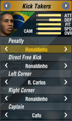 Lets start from the top: in fact, everyone can perform penalties, but it wont be bad if you choose someone who has high accuracy - FIFA 2006: Kick takers - FIFA 2006: World Cup Mode - 2006 FIFA World Cup Germany Game Guide