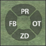 And the last option - press [5] to change teams attitude - FIFA 2006: Tactic - FIFA 2006: Movement - 2006 FIFA World Cup Germany Game Guide