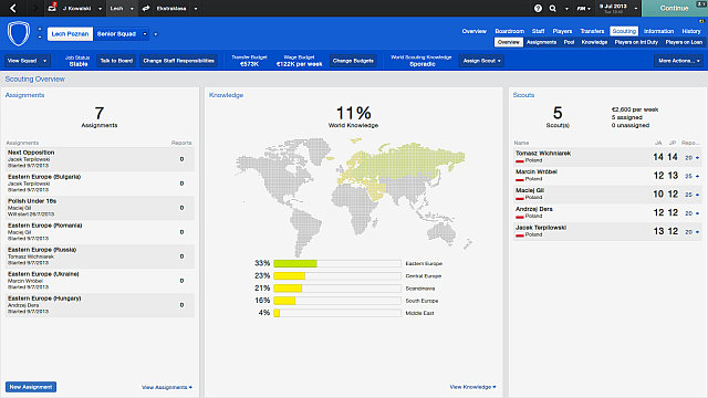 World knowledge almost like in the Middle Ages. - First steps in a new club - Football Manager 2014 - Game Guide and Walkthrough