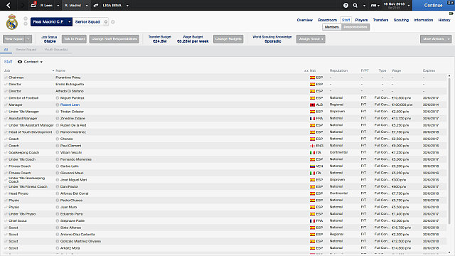 Proper coaching staff provides harmony and balance in the team - Coaching staff - Other elements - Football Manager 2014 - Game Guide and Walkthrough