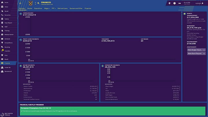 As a manager of a football club you must also take care of its finances - Football Manager 2019: Funds - Football Manager 2019: Club management - Football Manager 2019 Guide and Tips