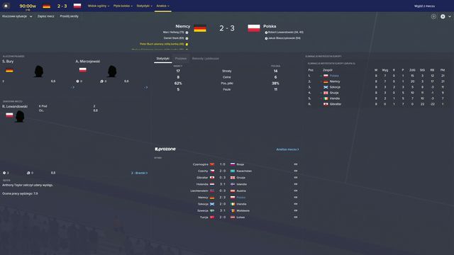 Appropriate motivation contributes to better results of your team. - How to do team talks? - Questions and Answers - Football Manager 2016 - Game Guide and Walkthrough